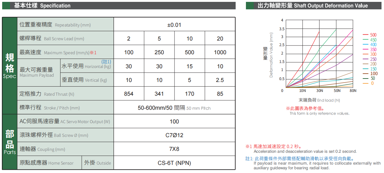 GCY5-3.png