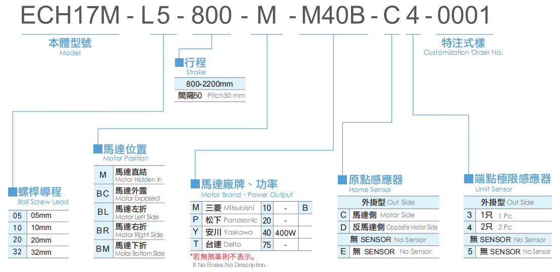 ECH17M-2.png