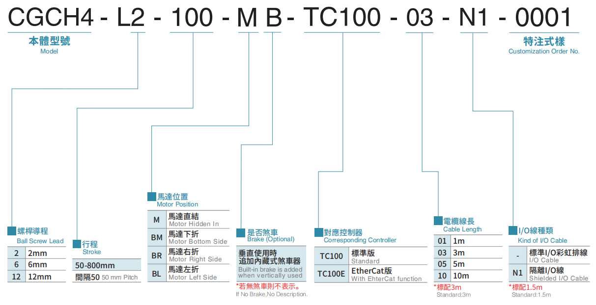 CGCH4-2.png