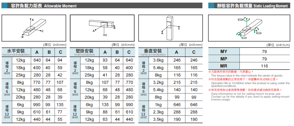 CGCH4-4.png