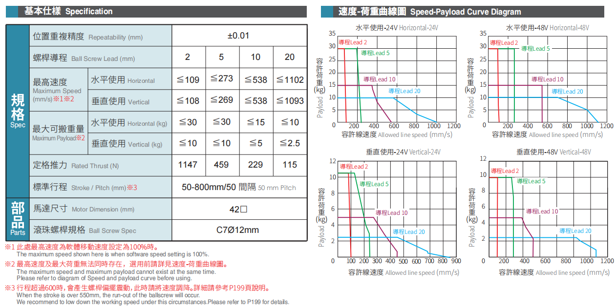 CGCH5-3.png