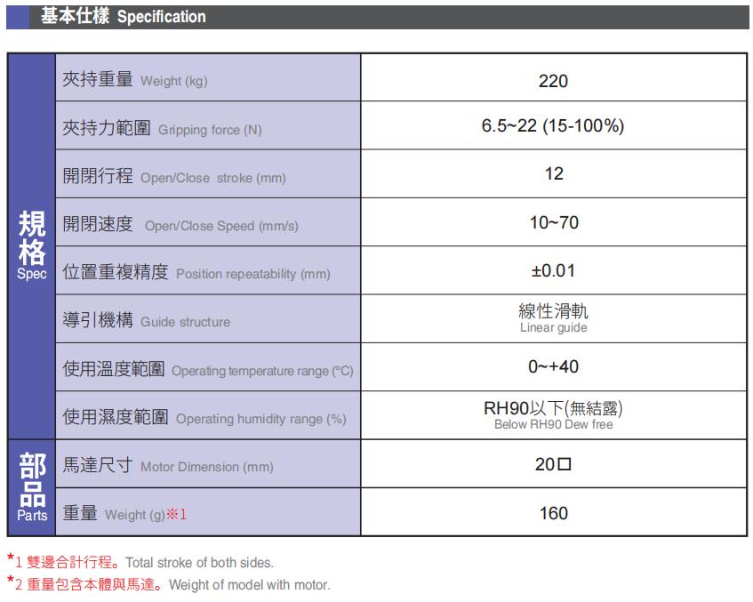 CHS2-S12-3.png