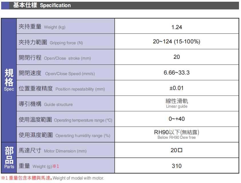 CHS2C-S20-3.png