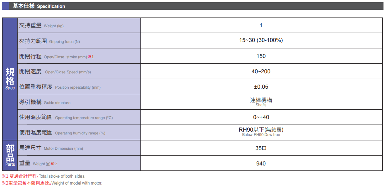 CHY2B-S150-3.png