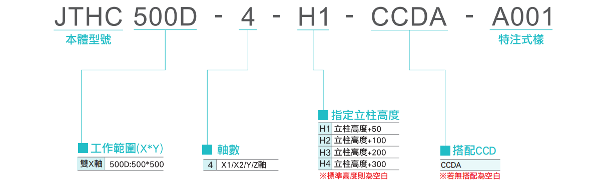 JTHC 雙X軸-2.jpg