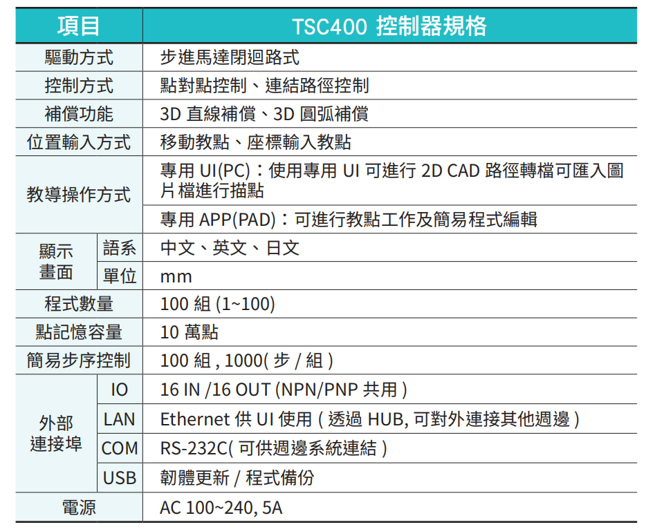 JTHC 雙X軸-4.jpg