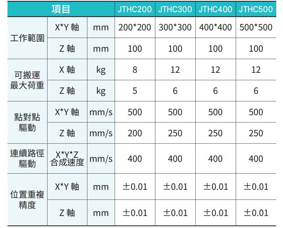 JTHC-3.jpg