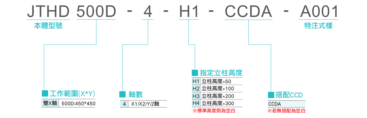 JTHD 雙X軸-2.jpg