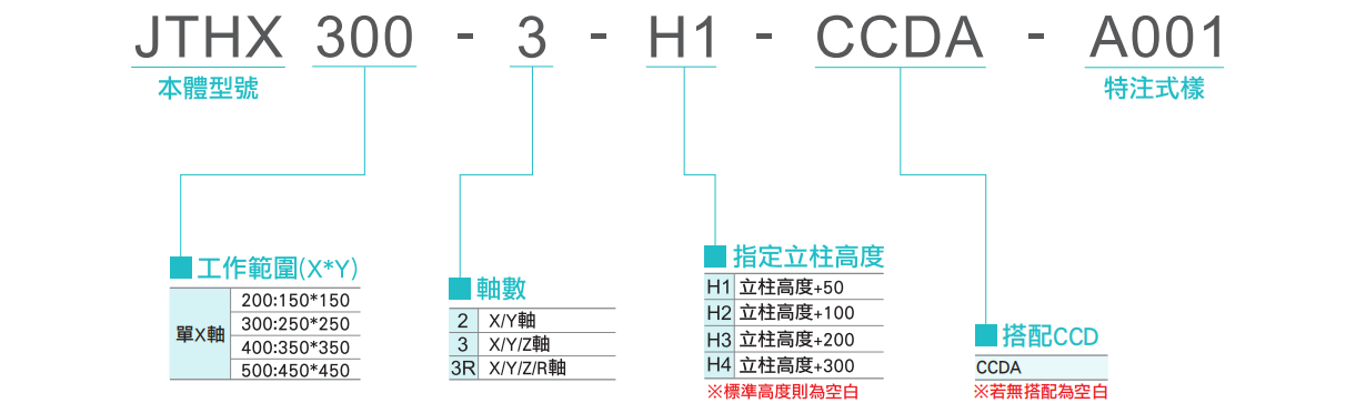 JTHX 雙X軸-2.jpg