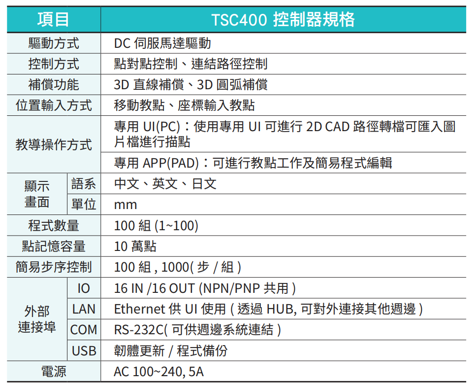 JTHX 雙X軸-4.jpg