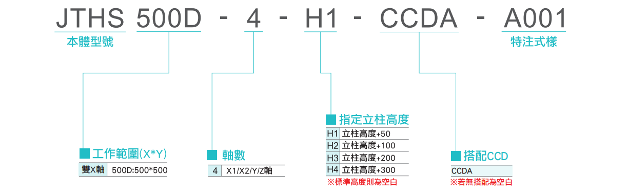 JTHS 雙X軸-2.jpg