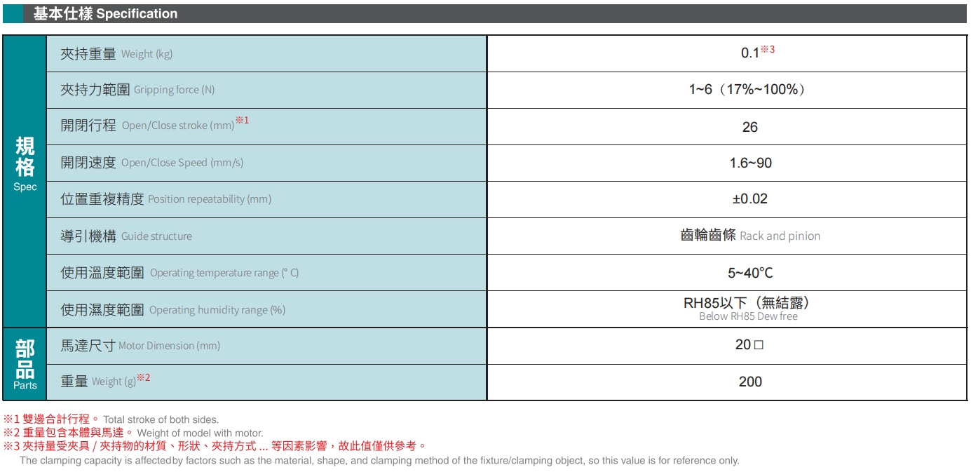 基本式樣.png