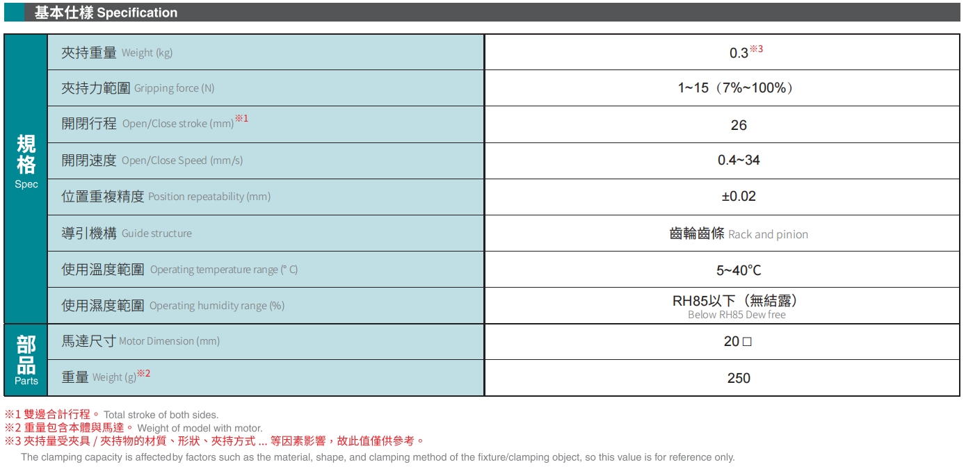 基本式樣.png