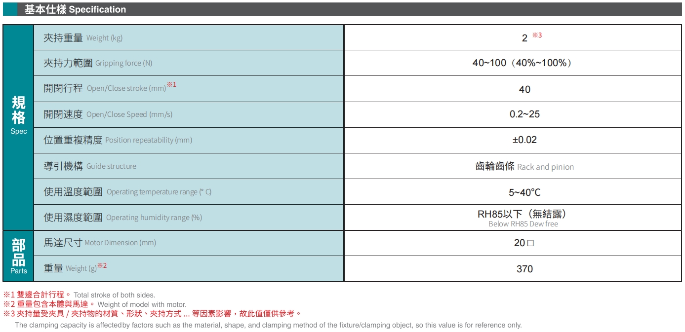 基本式樣.png