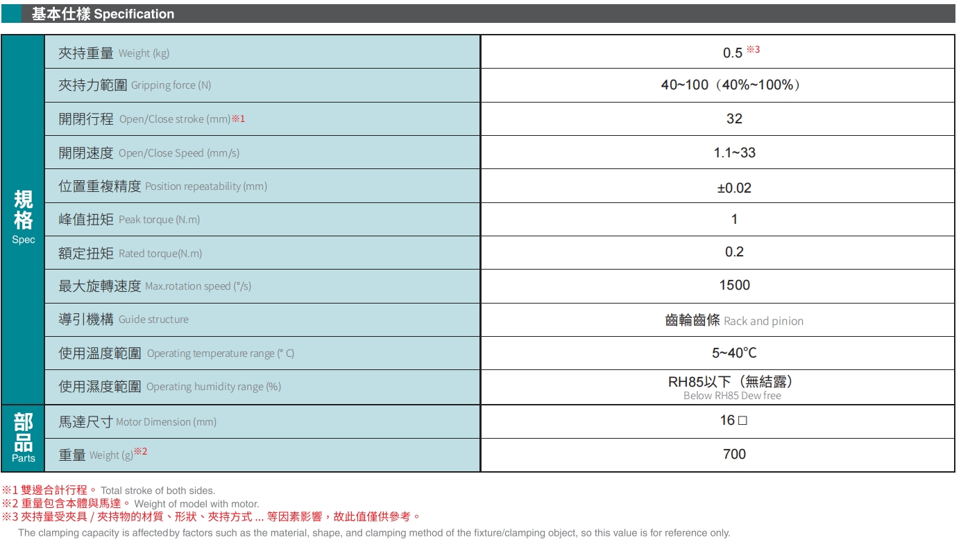 基本式樣.png