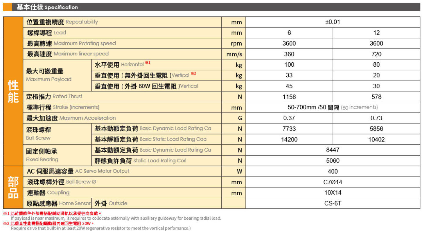 4.基本仕樣.png